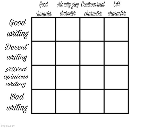 I’m doing a vote for which of our OCs belong on this box. Only one OC per box. More details in comments. | image tagged in sans of topic | made w/ Imgflip meme maker