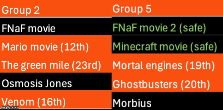 Mystery vote. Vote 1 | made w/ Imgflip meme maker