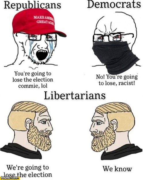 image tagged in libertarian,wojak,chad,republican,democrat | made w/ Imgflip meme maker