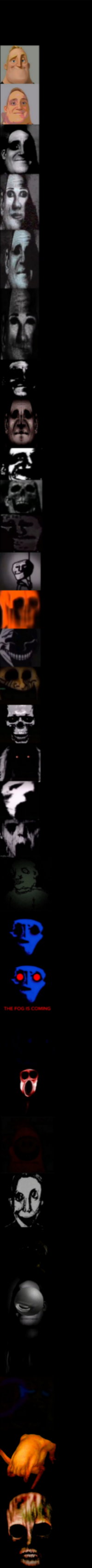 Mr Incredible Becoming Uncanny Final Extension Blank Meme Template