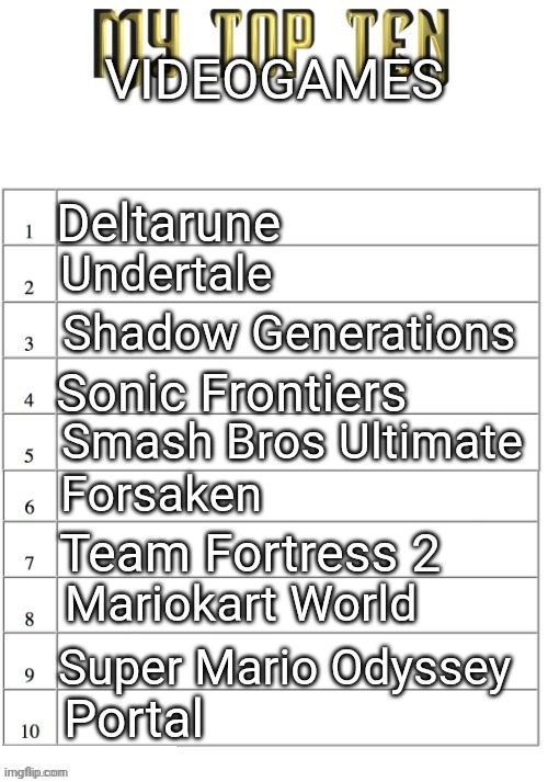 take a view into my personal tastes | VIDEOGAMES; Deltarune; Undertale; Shadow Generations; Sonic Frontiers; Smash Bros Ultimate; Forsaken; Team Fortress 2; Mariokart World; Super Mario Odyssey; Portal | image tagged in top ten list better | made w/ Imgflip meme maker