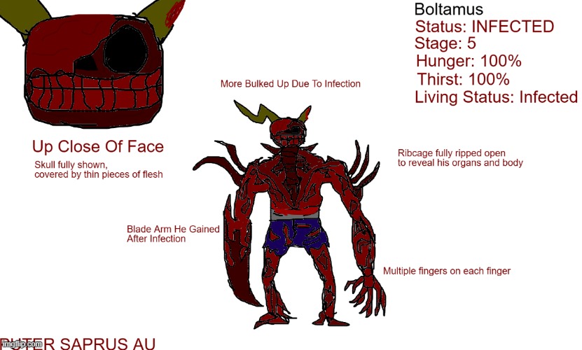 INFECTED BOLTAMUS. Puter Saprus AU | made w/ Imgflip meme maker