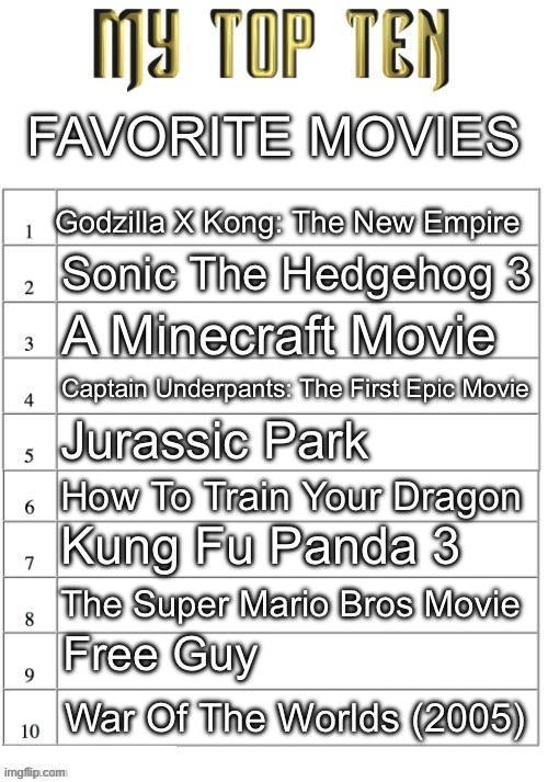 Yes I know some of these things are a bit childish but y’all just gotta hear me out | FAVORITE MOVIES; Godzilla X Kong: The New Empire; Sonic The Hedgehog 3; A Minecraft Movie; Captain Underpants: The First Epic Movie; Jurassic Park; How To Train Your Dragon; Kung Fu Panda 3; The Super Mario Bros Movie; Free Guy; War Of The Worlds (2005) | image tagged in top ten list better | made w/ Imgflip meme maker