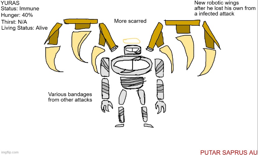 Putar Saprus Yuras. Hes immune mainly because his holy energy actually destroys the virus in his body | made w/ Imgflip meme maker