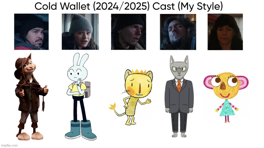 Cold Wallet (2024/2025) Cast (My Style) | image tagged in cold wallet 2024/2025 cast my style,meme,memes,spoof cast,characters,cold wallet | made w/ Imgflip meme maker
