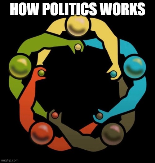 How Politics Works | HOW POLITICS WORKS | image tagged in politics | made w/ Imgflip meme maker