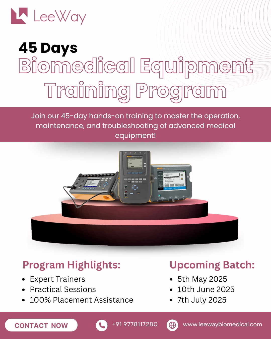 Biomedical Equipment Training Blank Meme Template