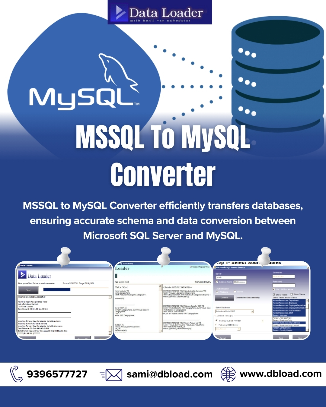 High Quality MSSQL To MySQL Converter Blank Meme Template