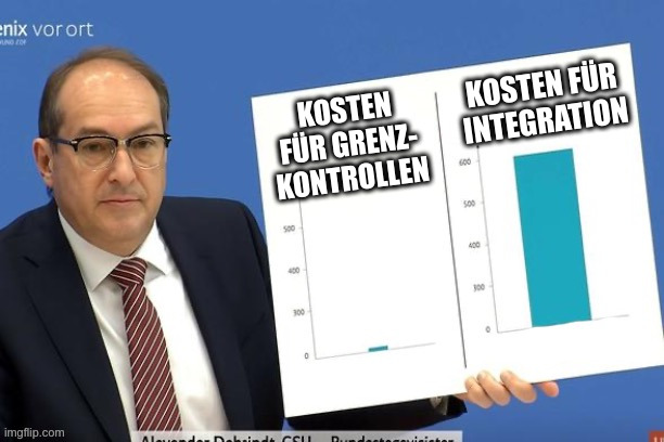 Dobrindt, der deutsche Statistikgott | KOSTEN FÜR INTEGRATION; KOSTEN FÜR GRENZ- KONTROLLEN | image tagged in dobrindt der deutsche statistikgott | made w/ Imgflip meme maker