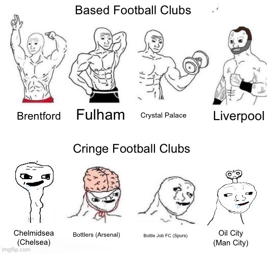 I hope Chelsea dissolve just like in the 90s. | Based Football Clubs; Liverpool; Fulham; Crystal Palace; Brentford; Cringe Football Clubs; Bottlers (Arsenal); Bottle Job FC (Spurs); Chelmidsea (Chelsea); Oil City (Man City) | image tagged in x in the past vs x now,football,premier league | made w/ Imgflip meme maker