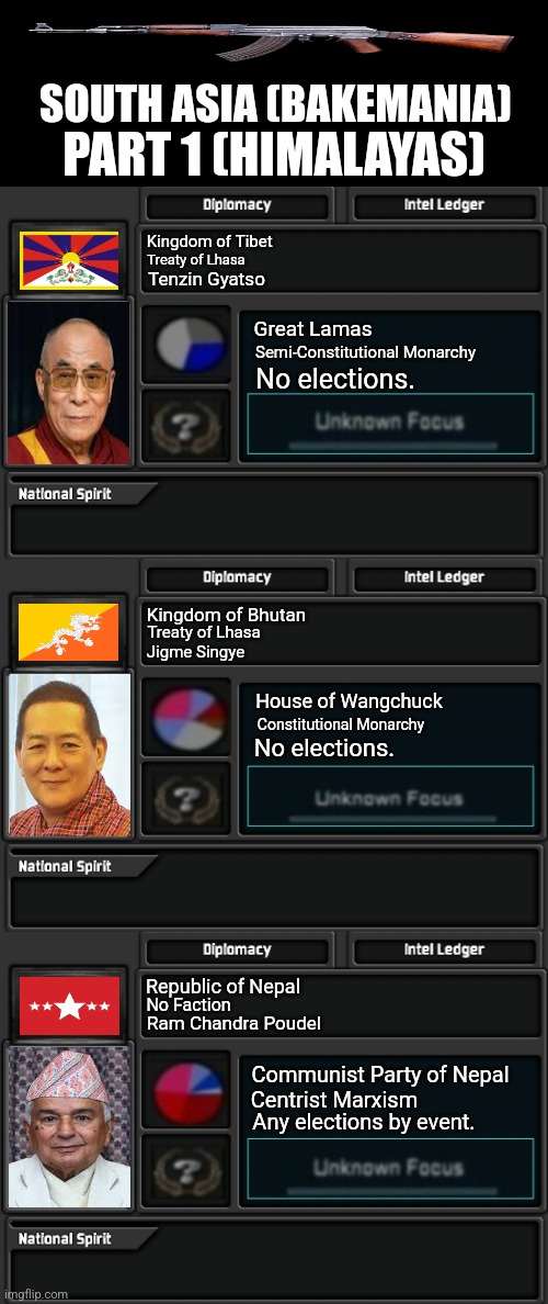 SOUTH ASIA (BAKEMANIA); PART 1 (HIMALAYAS); Kingdom of Tibet; Treaty of Lhasa; Tenzin Gyatso; Great Lamas; Semi-Constitutional Monarchy; No elections. Kingdom of Bhutan; Treaty of Lhasa; Jigme Singye; House of Wangchuck; Constitutional Monarchy; No elections. Republic of Nepal; No Faction; Ram Chandra Poudel; Communist Party of Nepal; Centrist Marxism; Any elections by event. | image tagged in memes,snow,kings | made w/ Imgflip meme maker