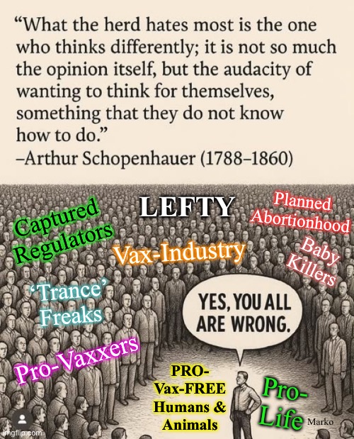 I Stand Tall  —  I Stand Alone if I Have To | LEFTY; Planned
Abortionhood; Captured
Regulators; Vax-Industry; Baby
Killers; ‘Trance’
Freaks; Marko; Pro-Vaxxers; PRO-
Vax-FREE
Humans &
Animals; Pro-
Life | image tagged in memes,majority does not mean right,godly principles values morals,from the moral law giver,fjb voters gotohell | made w/ Imgflip meme maker