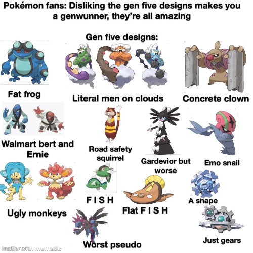 Gen 5 lwk cooked on some pokemon designs but others were utter garbage. | made w/ Imgflip meme maker
