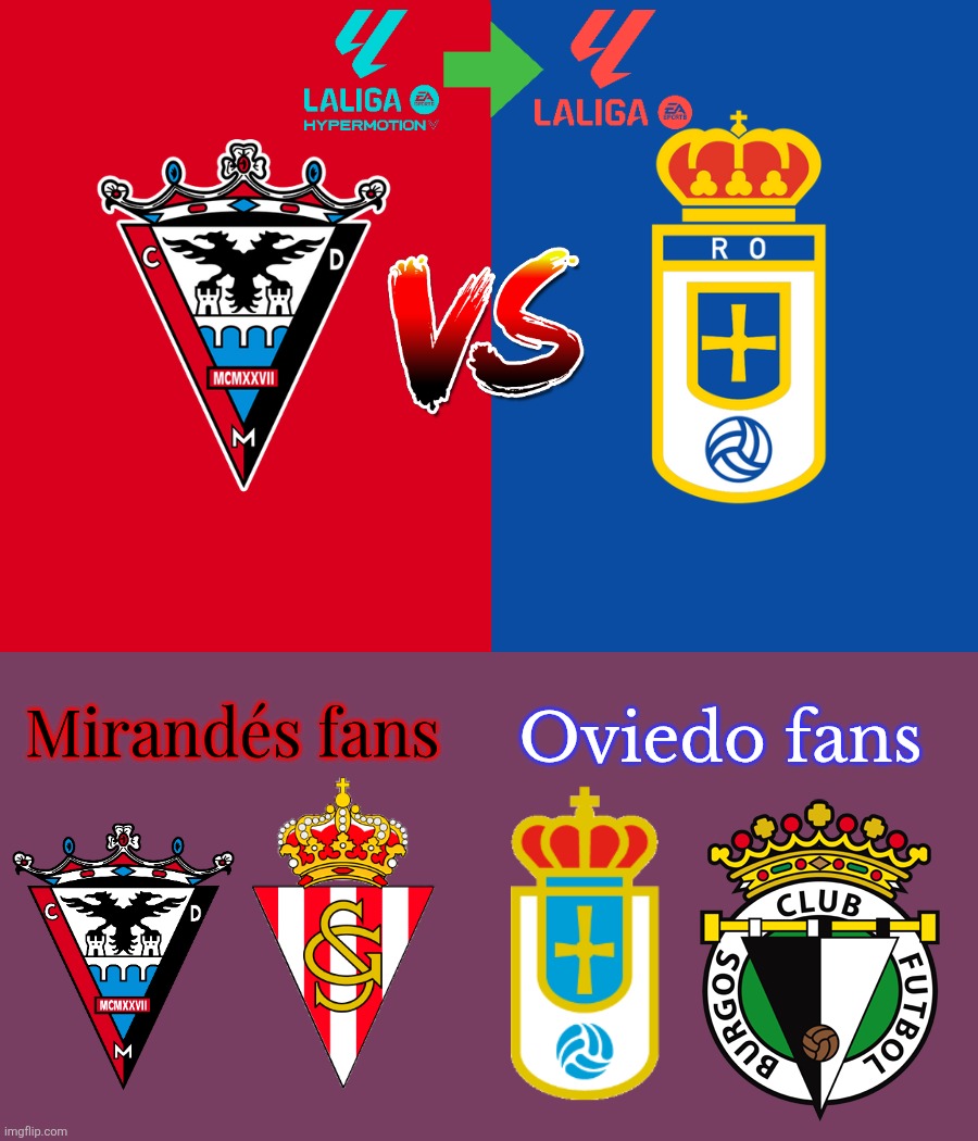 Mirandes vs Real Oviedo in LALIGA HYPERMOTION Promotion Play-offs final | Oviedo fans; Mirandés fans | image tagged in mirandes,oviedo,laliga 2,spain | made w/ Imgflip meme maker