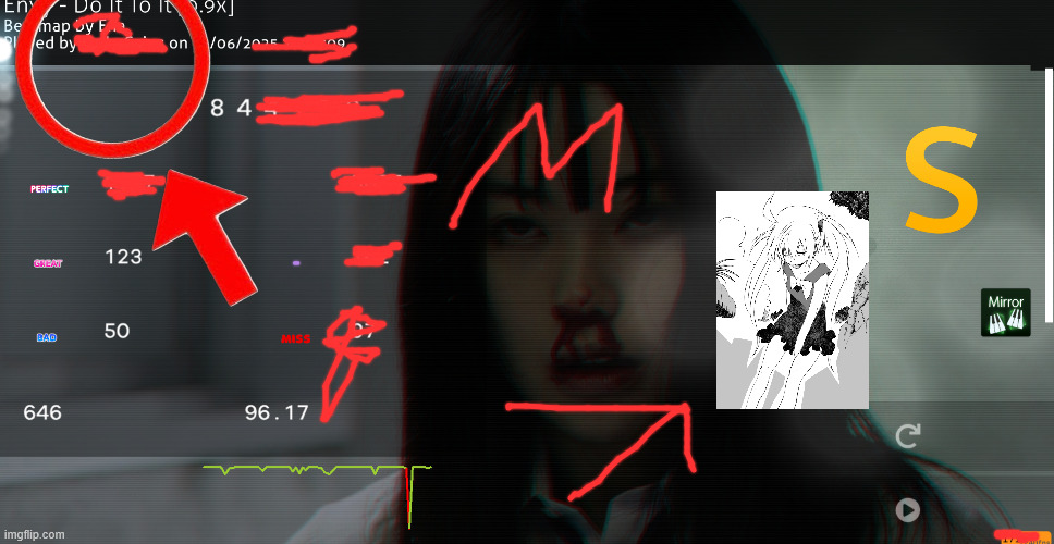 those who know :skull: | made w/ Imgflip meme maker