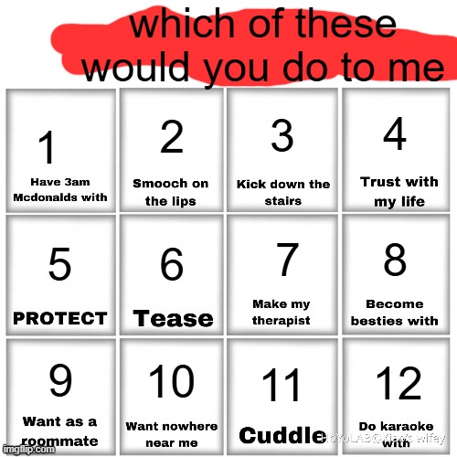 Users that I would… chart | which of these would you do to me; 1; 4; 2; 3; 7; 6; 8; 5; 10; 9; 12; 11 | image tagged in users that i would chart | made w/ Imgflip meme maker