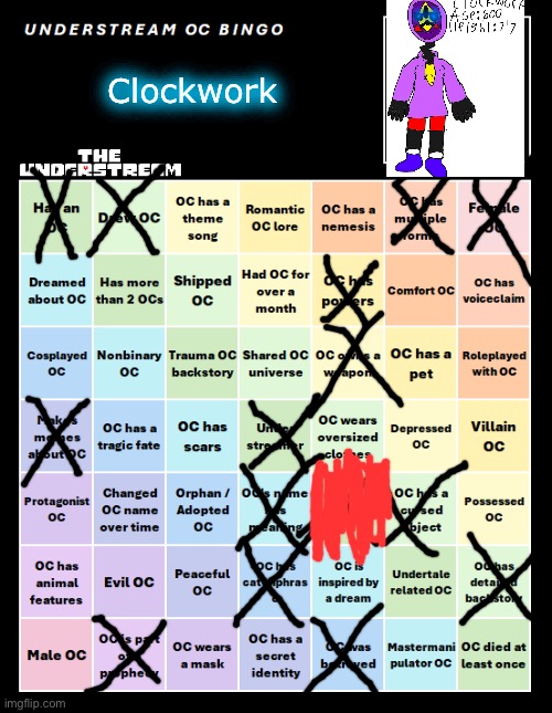 What is a "voiceclam" exactly | Clockwork | image tagged in understream oc bingo by interactionsystem | made w/ Imgflip meme maker