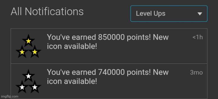 took me 3 months to get 110k points | made w/ Imgflip meme maker