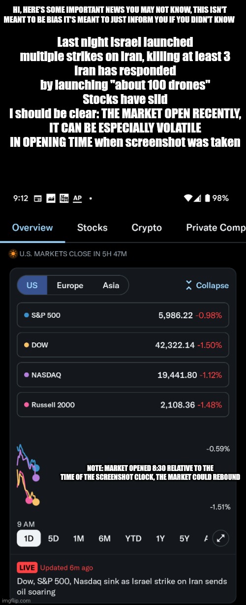 Also a plane carrying 242 in India crashed, only one person on the plane has reportedly survived | Last night Israel launched multiple strikes on Iran, killing at least 3
Iran has responded by launching "about 100 drones"
Stocks have slid
I should be clear: THE MARKET OPEN RECENTLY, IT CAN BE ESPECIALLY VOLATILE IN OPENING TIME when screenshot was taken; HI, HERE'S SOME IMPORTANT NEWS YOU MAY NOT KNOW, THIS ISN'T MEANT TO BE BIAS IT'S MEANT TO JUST INFORM YOU IF YOU DIDN'T KNOW; NOTE: MARKET OPENED 8:30 RELATIVE TO THE TIME OF THE SCREENSHOT CLOCK, THE MARKET COULD REBOUND | made w/ Imgflip meme maker