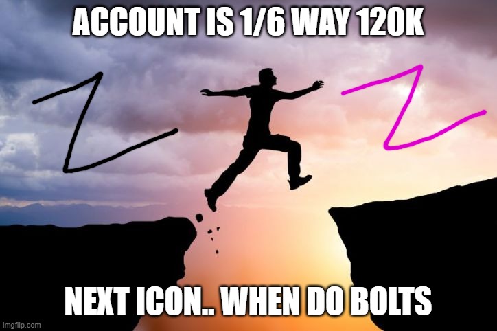 >; indicating paradoxcause we have to fatop in the s of bringing up the stoppage | ACCOUNT IS 1/6 WAY 120K; NEXT ICON.. WHEN DO BOLTS | image tagged in the distance twixt stupidity and courage | made w/ Imgflip meme maker