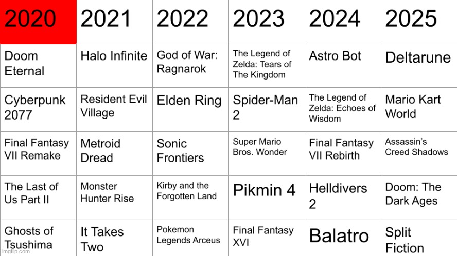 K1. | made w/ Imgflip meme maker