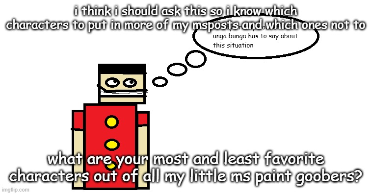oh boy i really wonder what unga bunga has to say about this | i think i should ask this so i know which characters to put in more of my msposts and which ones not to; what are your most and least favorite characters out of all my little ms paint goobers? | image tagged in oh boy i really wonder what unga bunga has to say about this | made w/ Imgflip meme maker