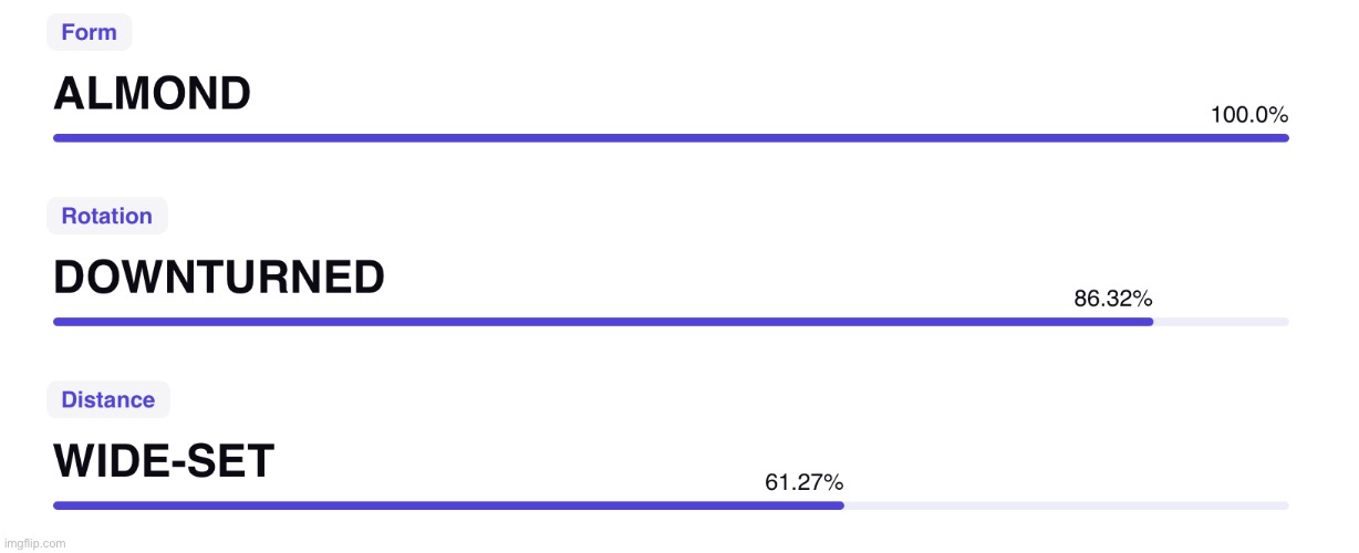 Cool | made w/ Imgflip meme maker