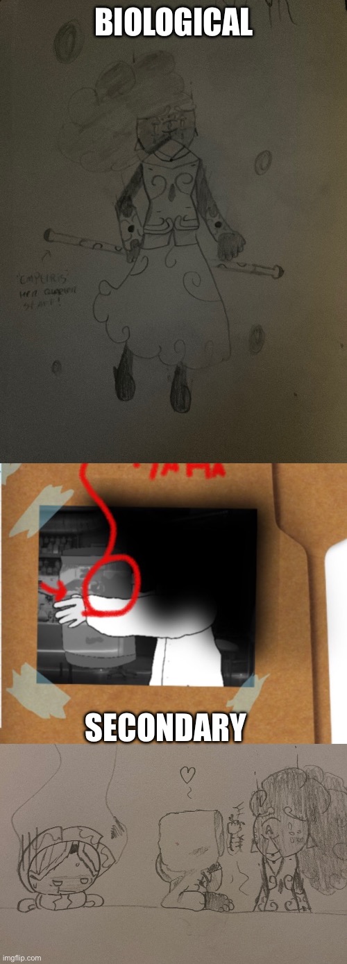 Just realised: Sketchy has two mothers! Nytyr made him shapeless, Melody grew him up:D | BIOLOGICAL; SECONDARY | image tagged in lesbians,i guess,yay | made w/ Imgflip meme maker