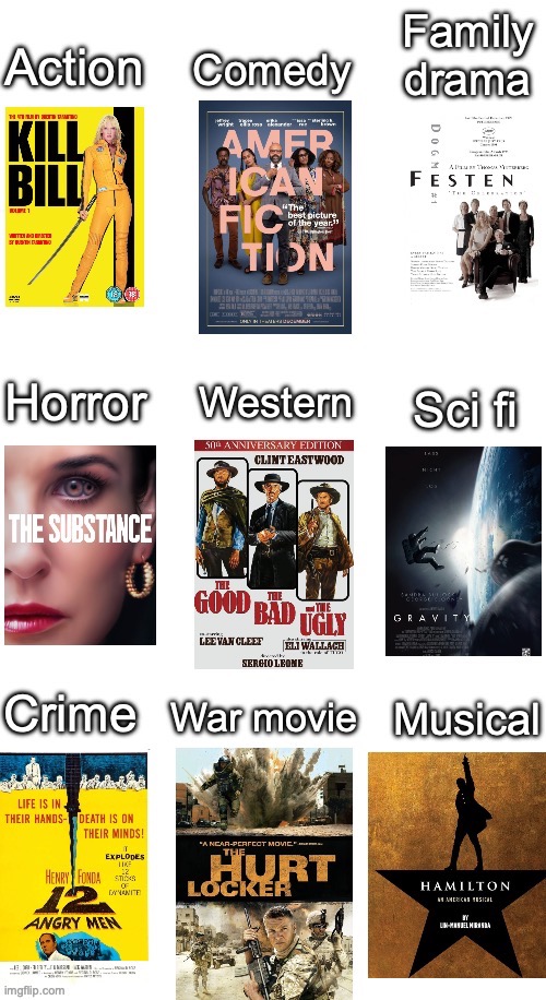 Decided to give y'all some movie recommendations | made w/ Imgflip meme maker