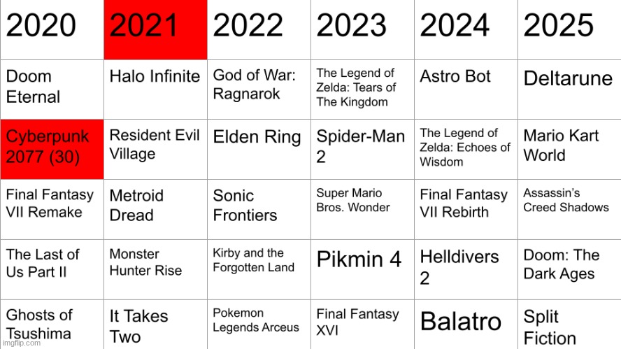 K1. | made w/ Imgflip meme maker