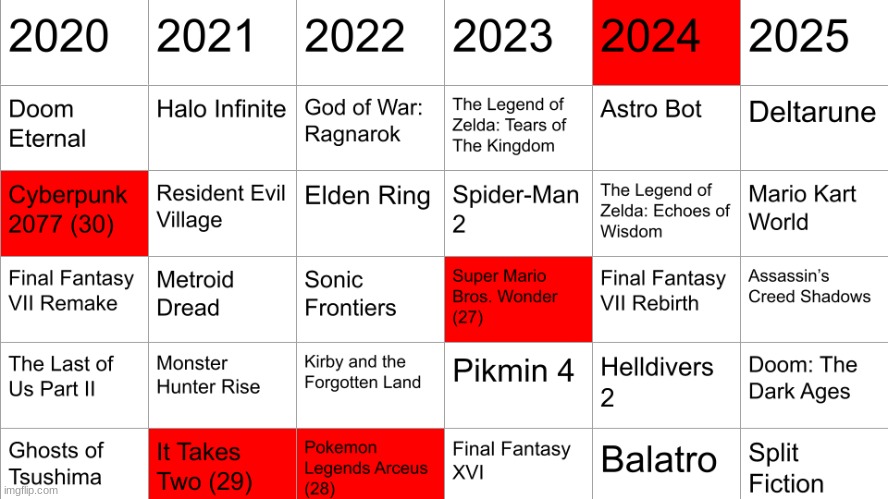 K1. | made w/ Imgflip meme maker