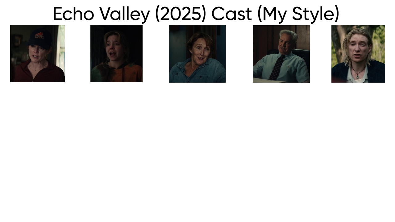 Echo Valley (2025) Cast (My Style) Blank Meme Template