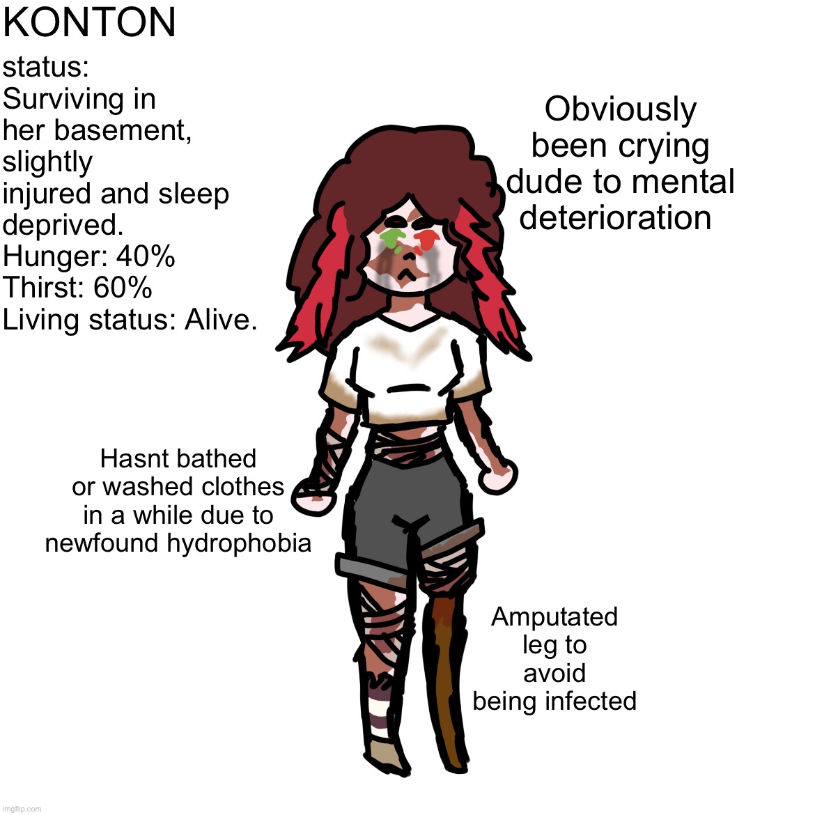 Skull’s virus au konton :P | KONTON; status: Surviving in her basement, slightly injured and sleep deprived.
Hunger: 40% Thirst: 60%
Living status: Alive. Obviously been crying dude to mental deterioration; Hasnt bathed or washed clothes in a while due to newfound hydrophobia; Amputated leg to avoid being infected | image tagged in virus au konton by pearlfan23 | made w/ Imgflip meme maker