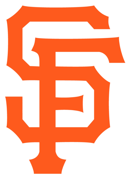 San Francisco Giants Blank Meme Template