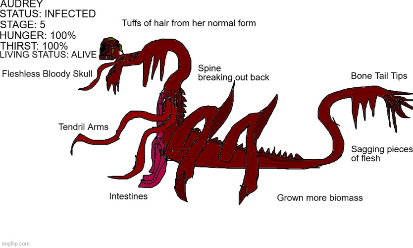 Heres Audrey, Pearls 7 year old charater from the Infection AU. (her normal design in comments) | made w/ Imgflip meme maker