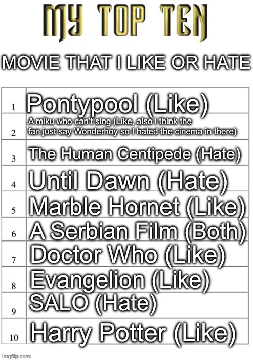 Top ten list better | MOVIE THAT I LIKE OR HATE; Pontypool (Like); A miku who can’t sing (Like, also i think the fan just say Wonderhoy so I hated the cinema in there); The Human Centipede (Hate); Until Dawn (Hate); Marble Hornet (Like); A Serbian Film (Both); Doctor Who (Like); Evangelion (Like); SALO (Hate); Harry Potter (Like) | image tagged in top ten list better | made w/ Imgflip meme maker