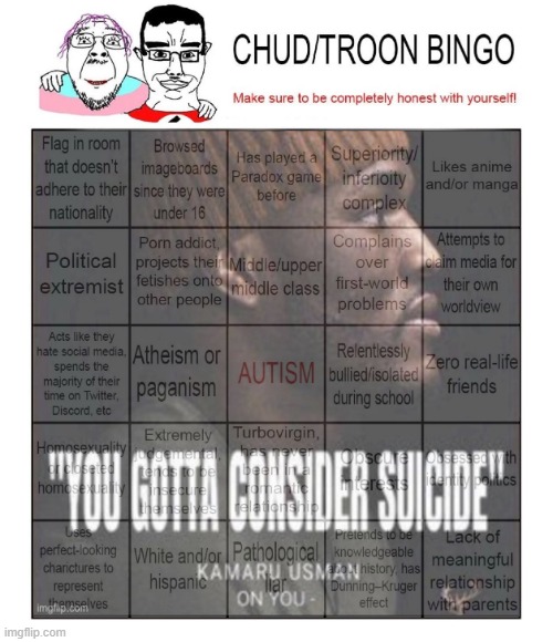 bottom 5 bingo oat | image tagged in chud/troon bingo | made w/ Imgflip meme maker
