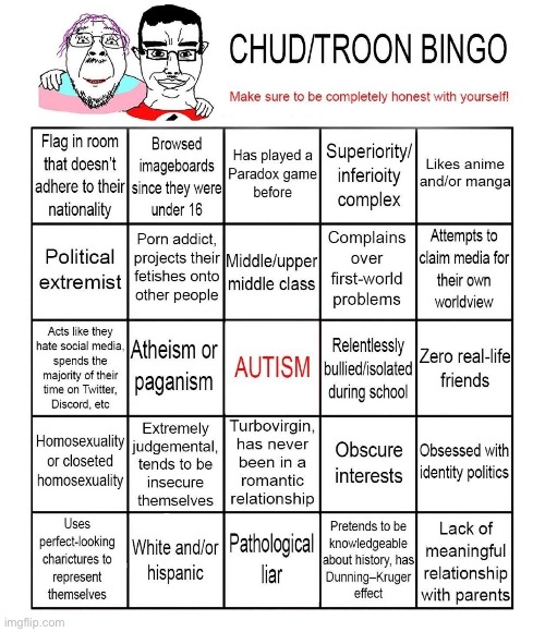 No | image tagged in chud/troon bingo | made w/ Imgflip meme maker