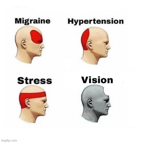 Marvel Vision | image tagged in vision,marvel | made w/ Imgflip meme maker