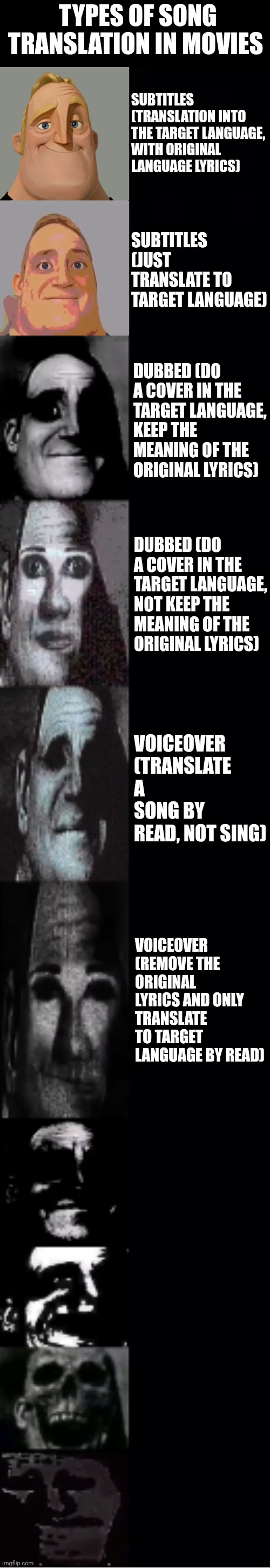 mr incredible becoming uncanny | TYPES OF SONG TRANSLATION IN MOVIES; SUBTITLES (TRANSLATION INTO THE TARGET LANGUAGE, WITH ORIGINAL LANGUAGE LYRICS); SUBTITLES (JUST TRANSLATE TO TARGET LANGUAGE); DUBBED (DO A COVER IN THE TARGET LANGUAGE, KEEP THE MEANING OF THE ORIGINAL LYRICS); DUBBED (DO A COVER IN THE TARGET LANGUAGE, NOT KEEP THE MEANING OF THE ORIGINAL LYRICS); VOICEOVER (TRANSLATE A SONG BY READ, NOT SING); VOICEOVER (REMOVE THE ORIGINAL LYRICS AND ONLY TRANSLATE TO TARGET LANGUAGE BY READ) | image tagged in mr incredible becoming uncanny | made w/ Imgflip meme maker