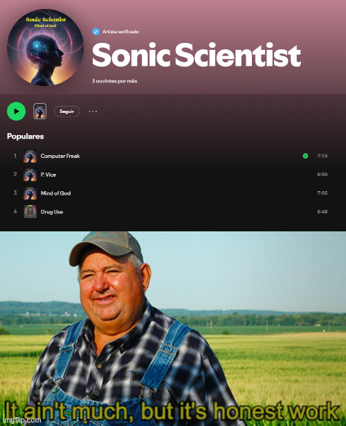 Spotify stats! | image tagged in it ain t much,spotify,music,music producer,flstudio | made w/ Imgflip meme maker