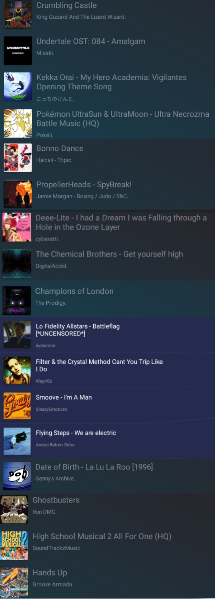 This ain't even 1% of my playlist bro | made w/ Imgflip meme maker