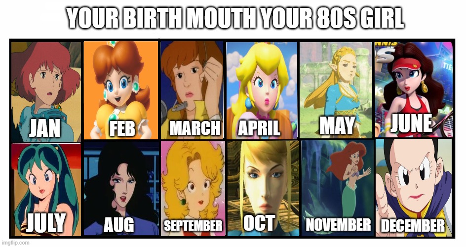 your birth month your 80s girl | YOUR BIRTH MOUTH YOUR 80S GIRL; JUNE; MAY; JAN; APRIL; MARCH; FEB; JULY; OCT; NOVEMBER; AUG; DECEMBER; SEPTEMBER | image tagged in top 12 favorite movies,1980s,your month,birthday,80s girl,nintendo | made w/ Imgflip meme maker