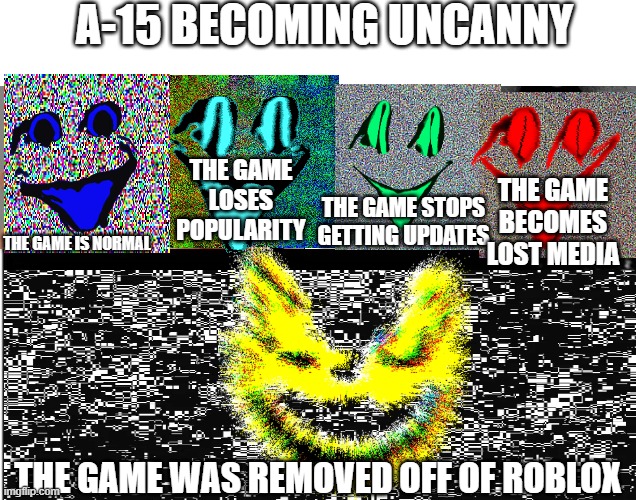 A-15 becoming uncanny. | A-15 BECOMING UNCANNY; THE GAME LOSES POPULARITY; THE GAME BECOMES LOST MEDIA; THE GAME STOPS GETTING UPDATES; THE GAME IS NORMAL; THE GAME WAS REMOVED OFF OF ROBLOX | image tagged in traumatized mr incredible 5 parts | made w/ Imgflip meme maker