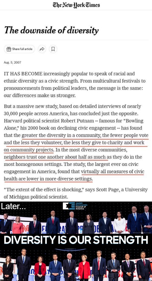 Left wing standard: Pretending something is true, will make it true. While instituting totalitarian policies to force it | Later... | image tagged in diversity,identity politics,woke | made w/ Imgflip meme maker