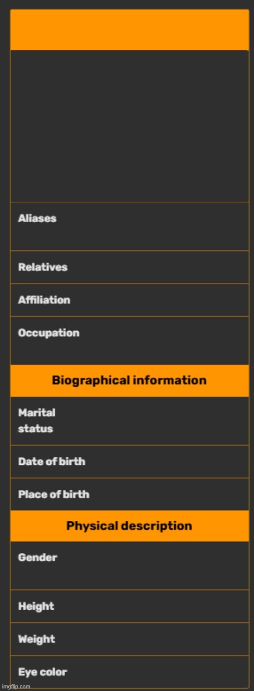Infobox template | image tagged in wiki infobox template | made w/ Imgflip meme maker