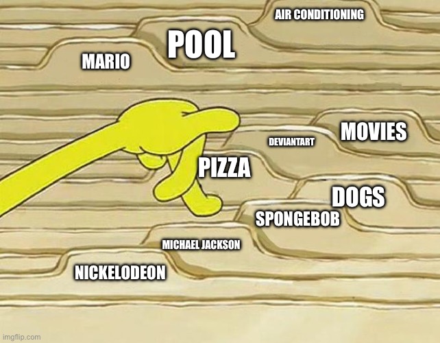 How I spend my summer | AIR CONDITIONING; POOL; MARIO; MOVIES; DEVIANTART; PIZZA; DOGS; SPONGEBOB; NICKELODEON; MICHAEL JACKSON | image tagged in spongebob filing | made w/ Imgflip meme maker