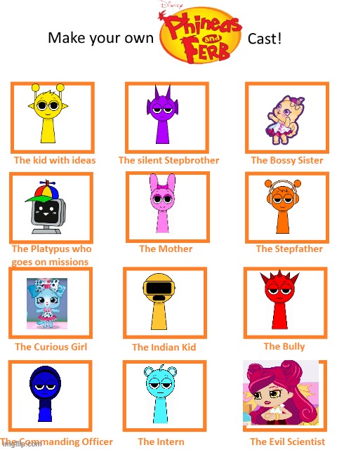 IDK What  I Just Created | image tagged in make your own phineas and ferb cast meme | made w/ Imgflip meme maker