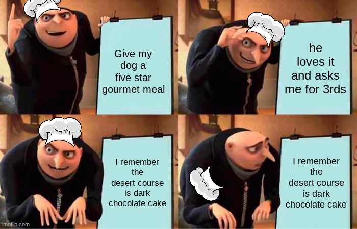 Dessert | he loves it and asks me for 3rds; Give my dog a five star gourmet meal; I remember the desert course is dark chocolate cake; I remember the desert course is dark chocolate cake | image tagged in memes,gru's plan | made w/ Imgflip meme maker