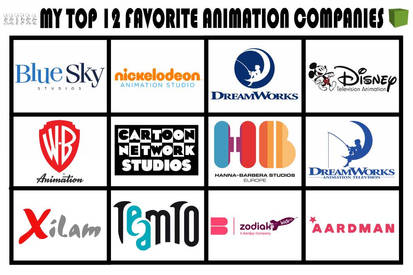 top 12 studios Blank Meme Template